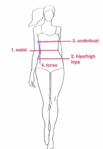 Body Measurement Curves Shapewear